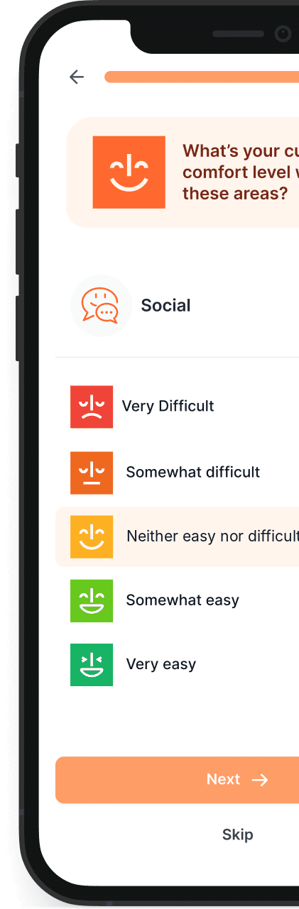 The MagnusCards app on a phone, asking how easy or difficult you find social situations